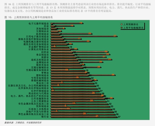 国泰君安期货-股指期货将偏弱震荡，黄金、白银期货将偏强震荡，原油期货将震荡偏弱，硅铁、锰硅期货将偏弱宽幅震荡-240604