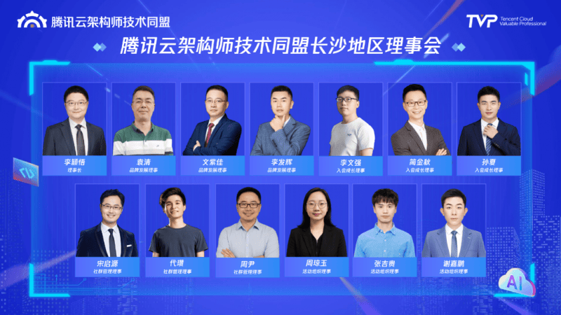 现在使用ai的行业