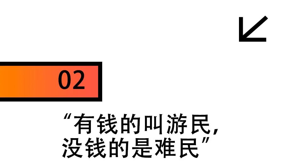 数字游民的十大职业