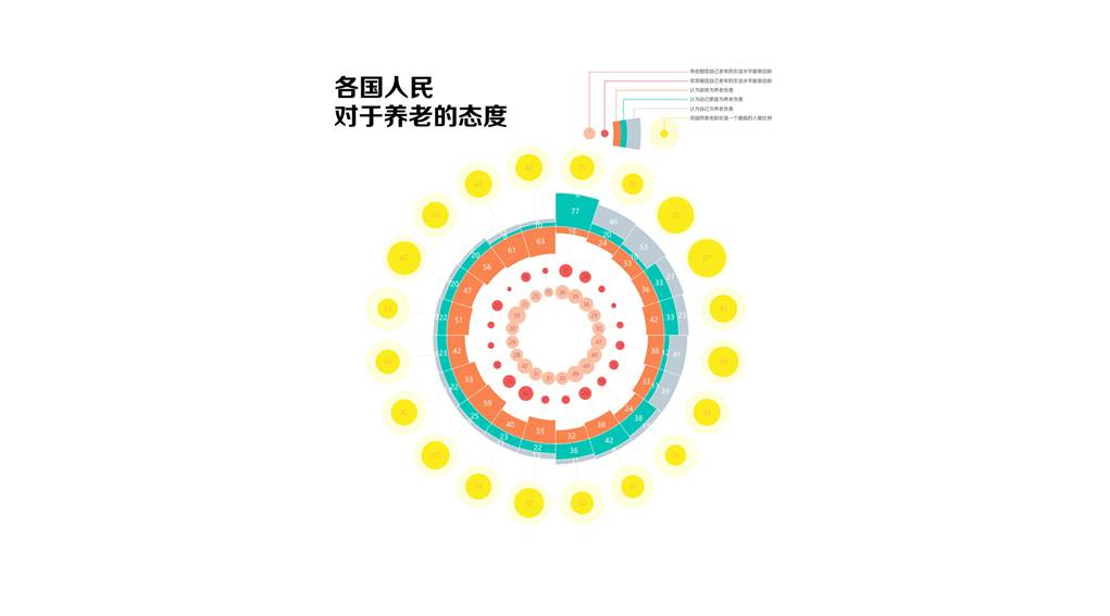 R语言是干什么的