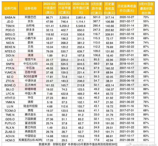 本金为什么利息比本息少