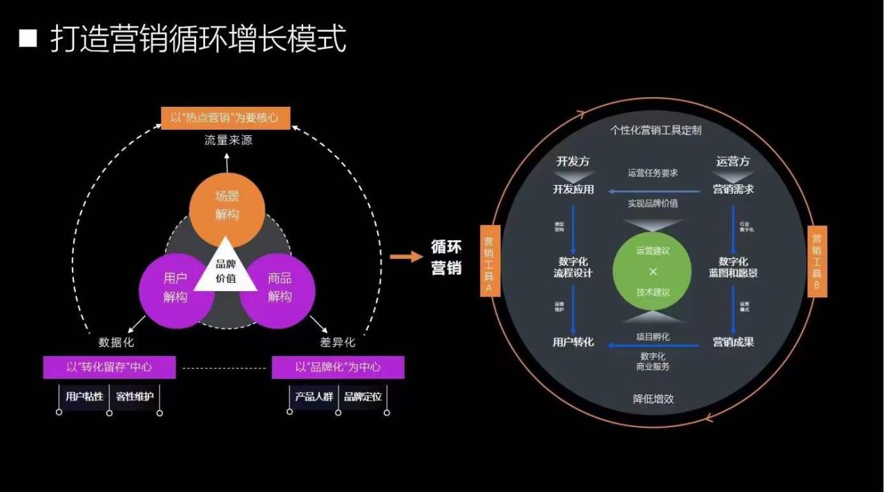 共享wifi贴能赚到钱吗