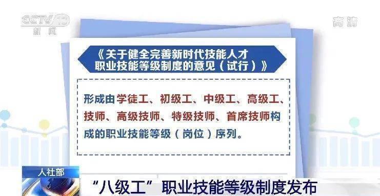4线城市最稀缺的行业
