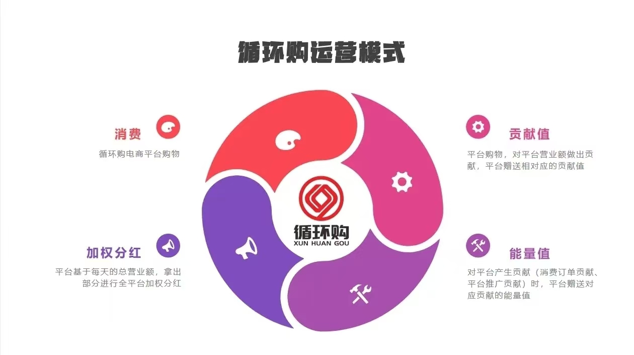 共享wifi贴能赚到钱吗