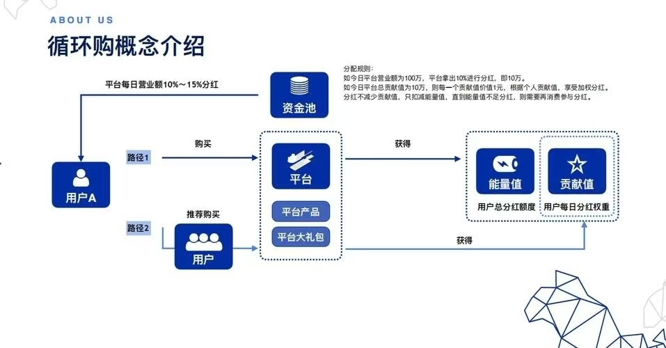 共享wifi贴能赚到钱吗
