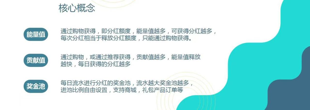 共享wifi贴能赚到钱吗