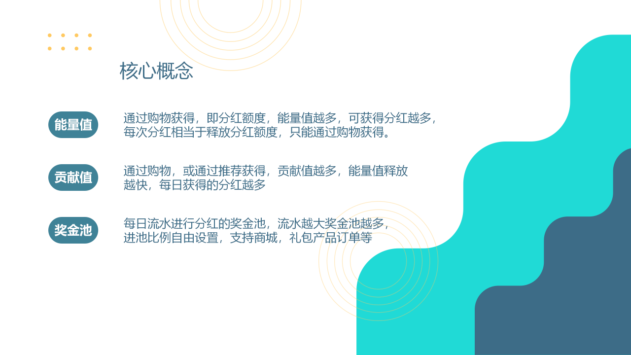 共享wifi贴能赚到钱吗