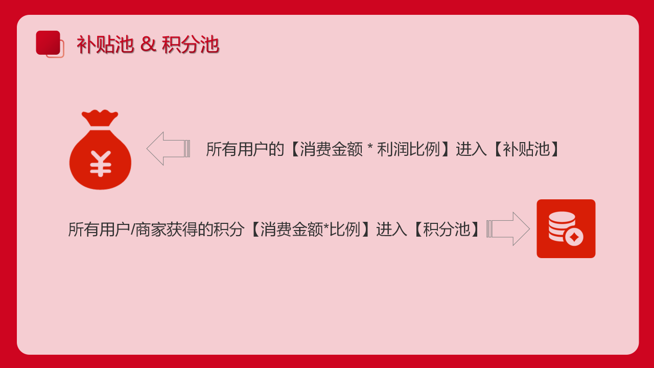 共享wifi贴能赚到钱吗