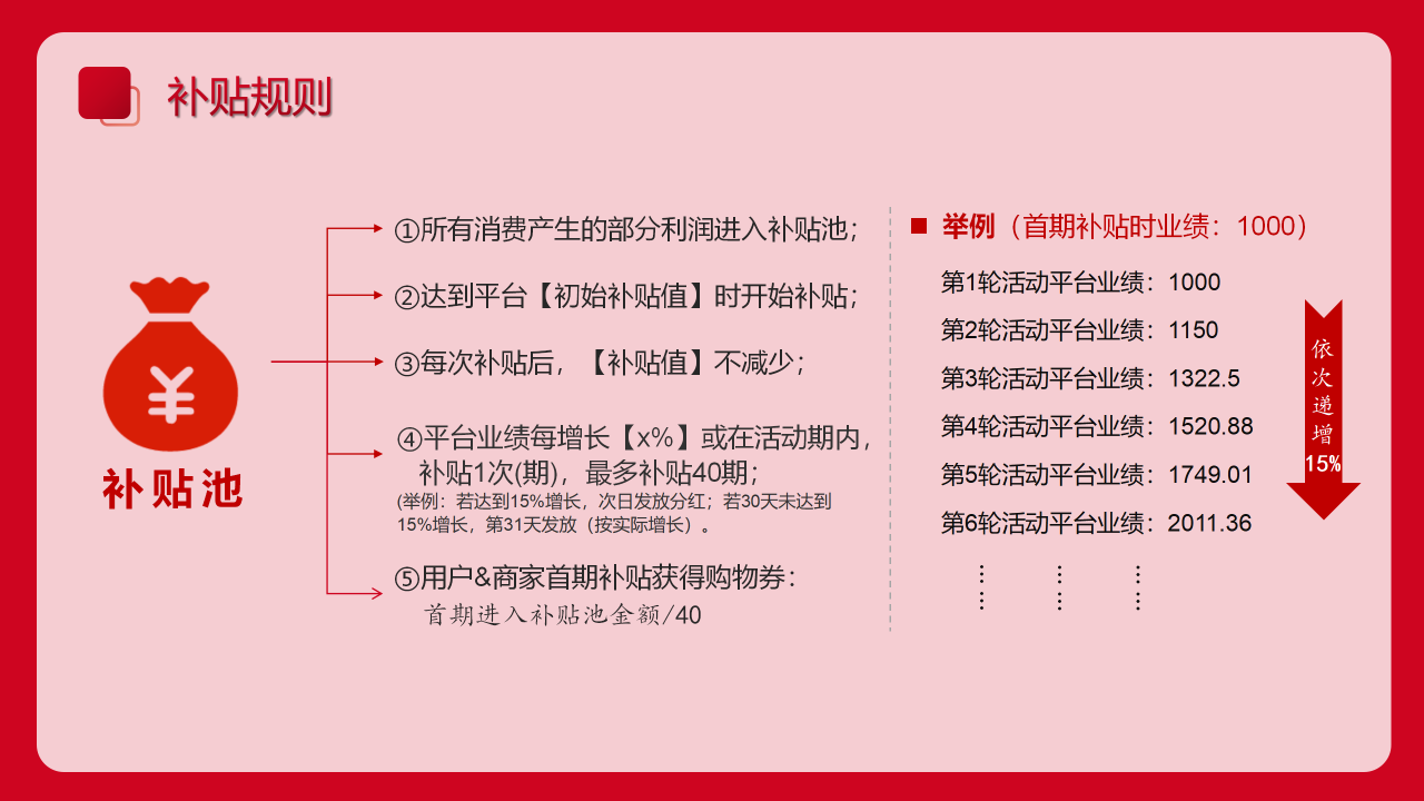 共享wifi贴能赚到钱吗