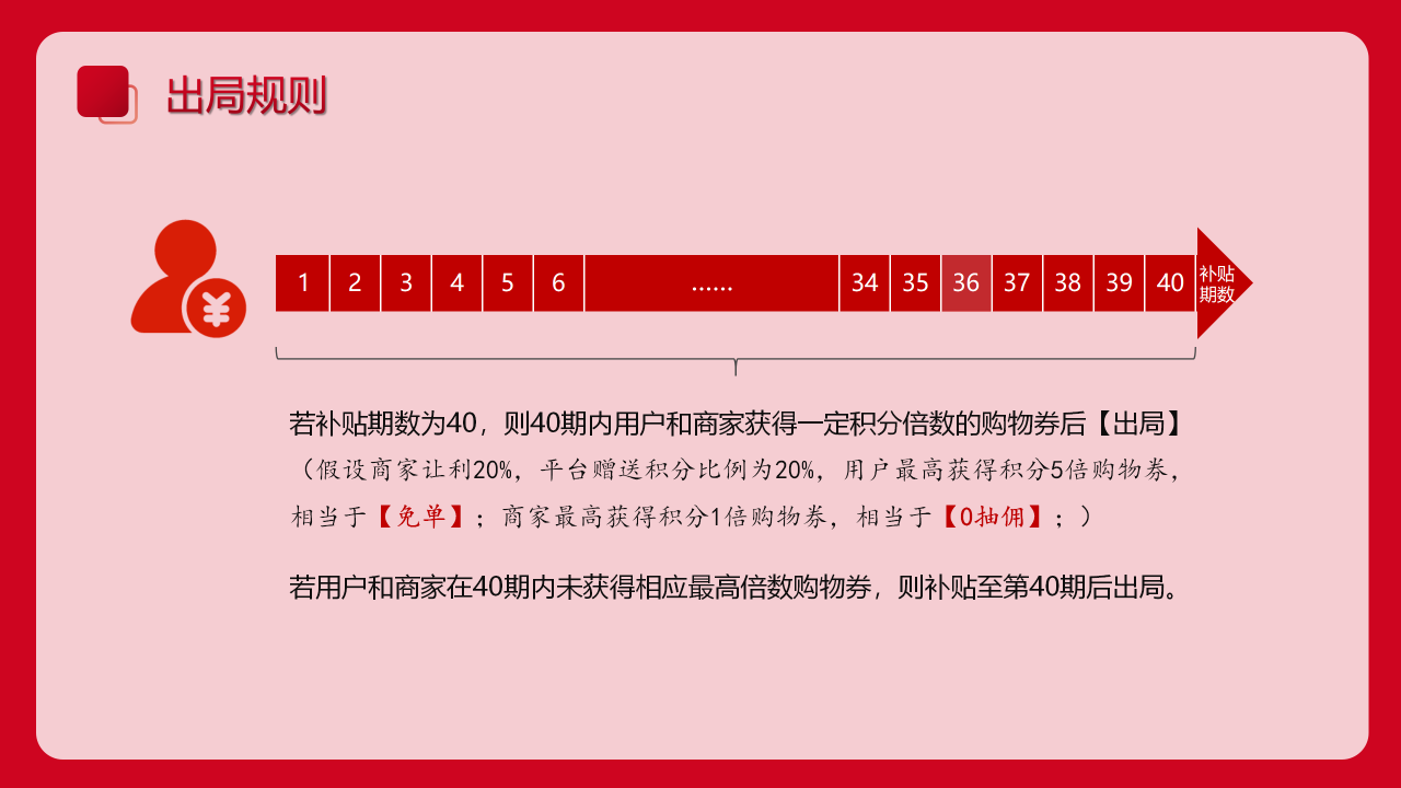 共享wifi贴能赚到钱吗