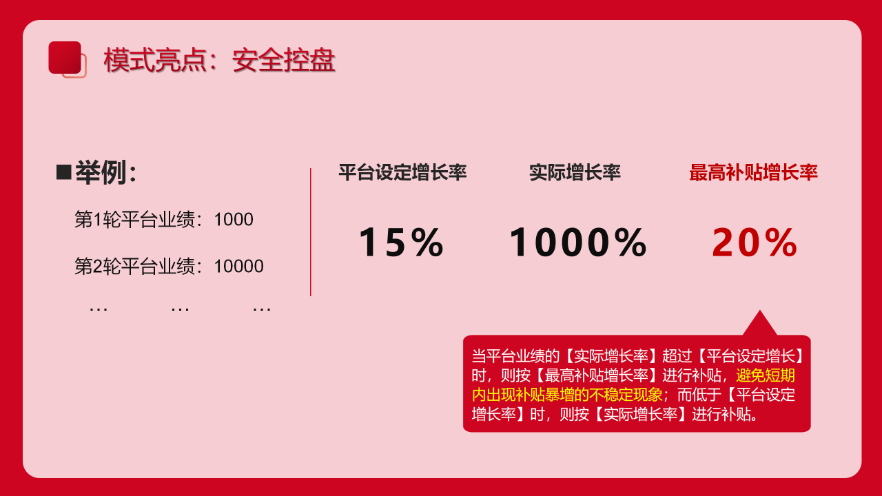 共享wifi贴能赚到钱吗