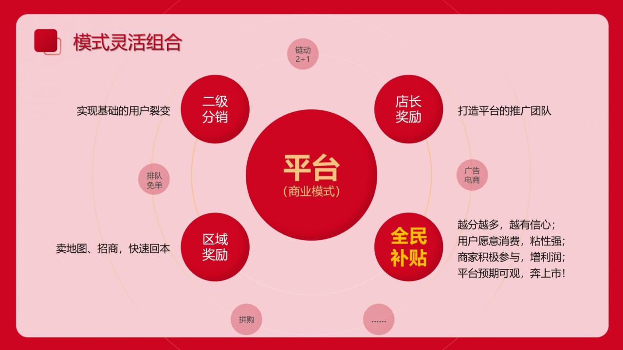 共享wifi贴能赚到钱吗