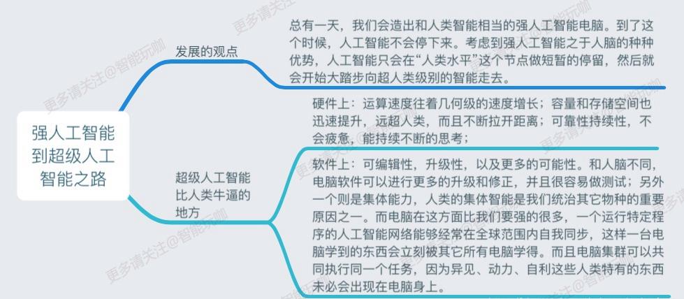 ai只是一堆数据吗