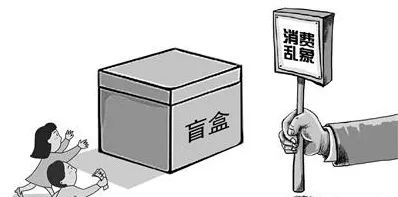 盲盒购买现状