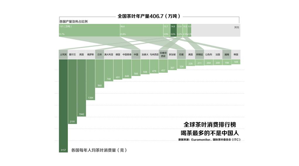 R语言是干什么的