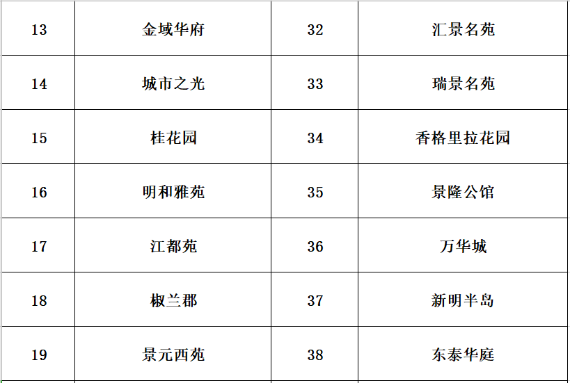 废品回收线上化
