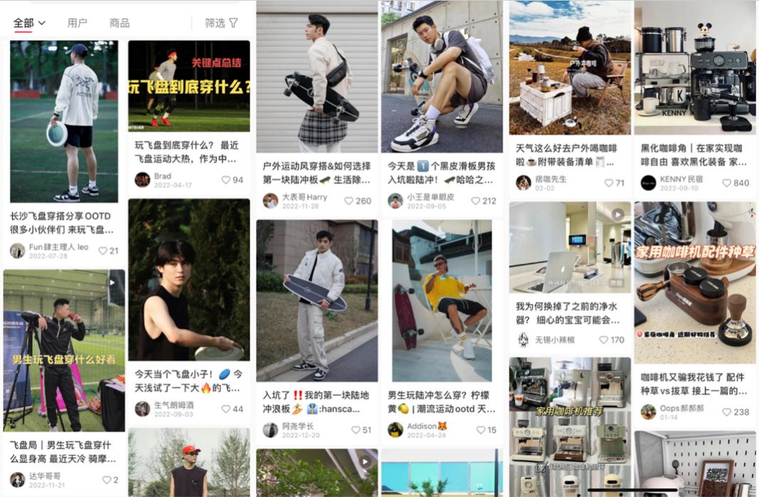 男性消费力
