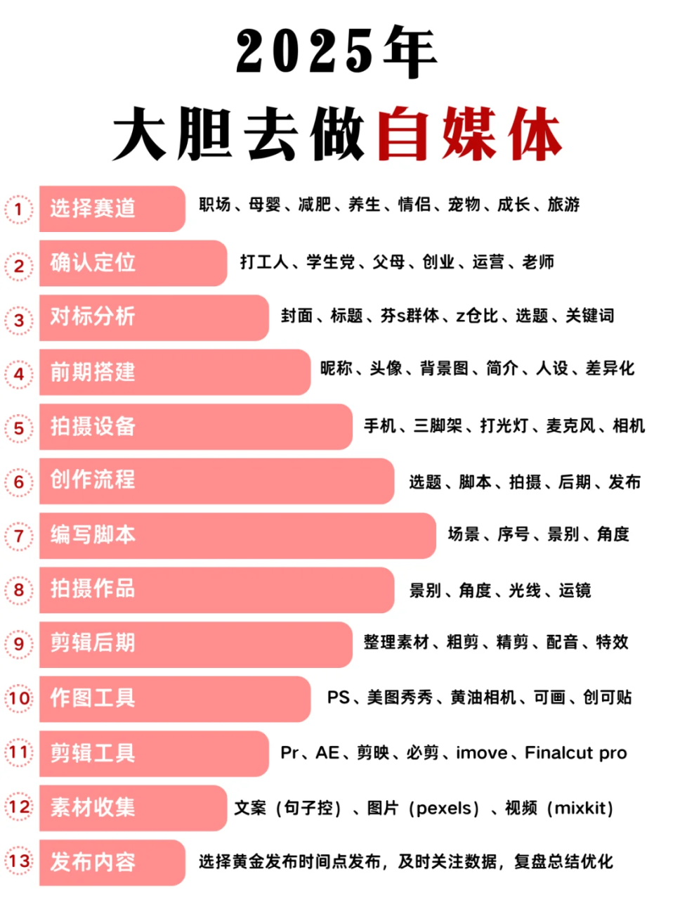 残疾人在家能做什么赚钱