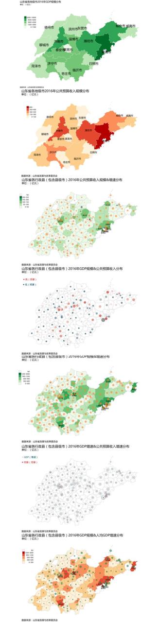 R语言是干什么的
