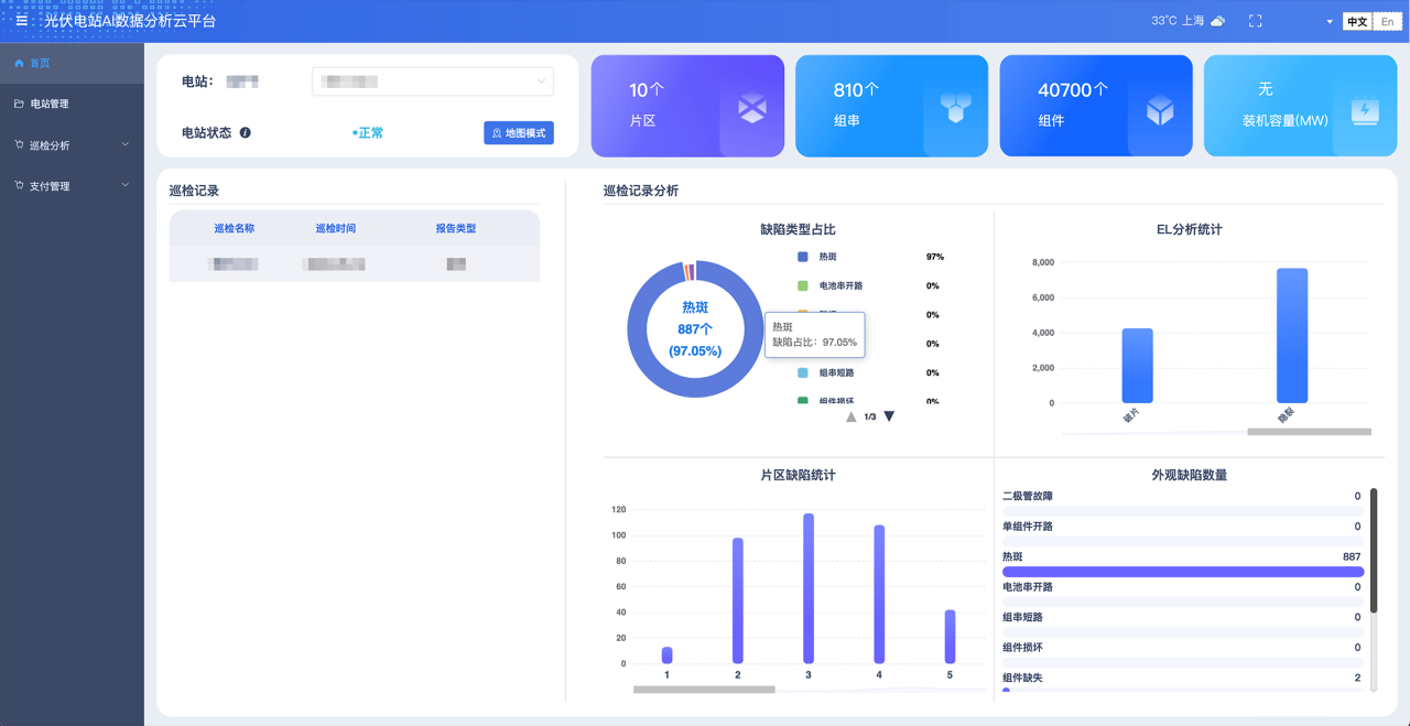 无人机测试工作内容