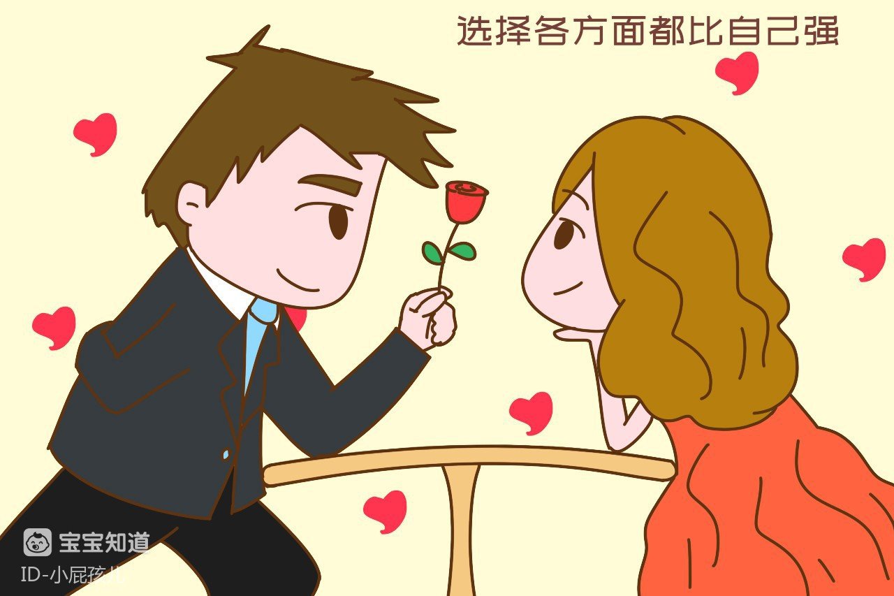 男性消费和女性消费对比