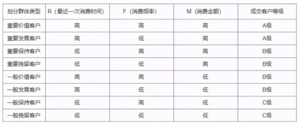 66个实战项目