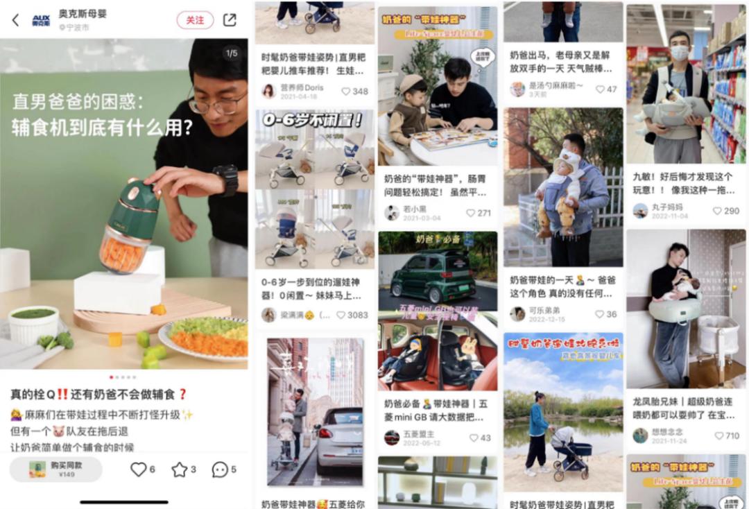 男性消费力