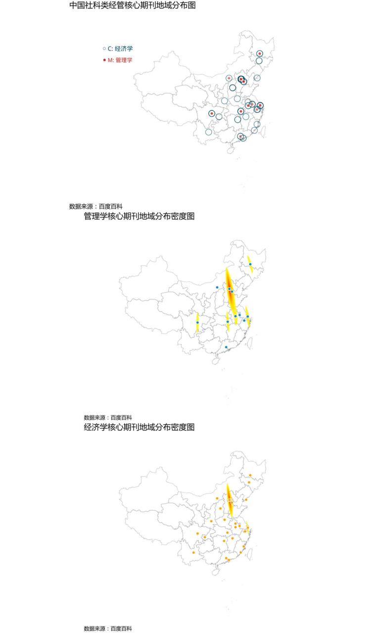 R语言是干什么的