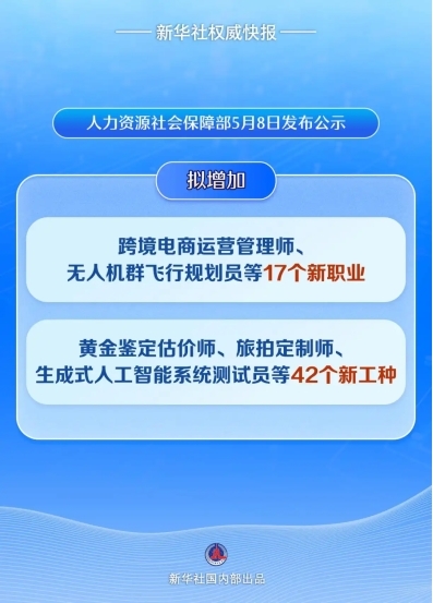 中国睡眠师培训