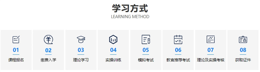 广州无人机考证