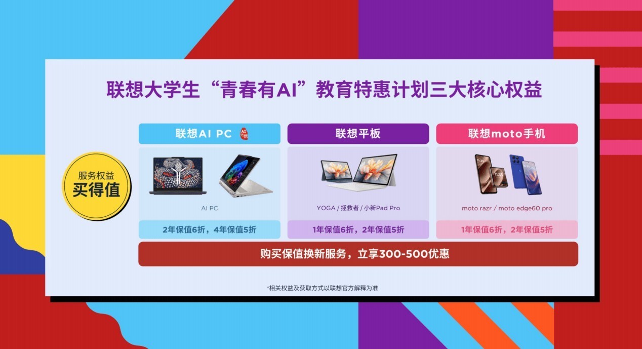 联想青春有AI大学生教育特惠计划启动：最高优惠4000元，还有500强实习岗