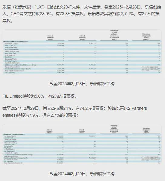 高利贷利息多少