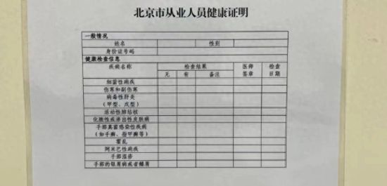 哪些店食品安全点