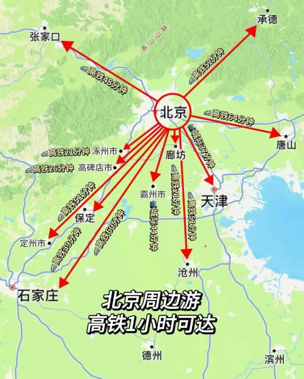 去每个城市打工旅游