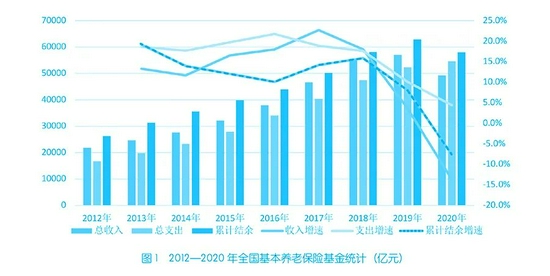 宠物临终关怀现状
