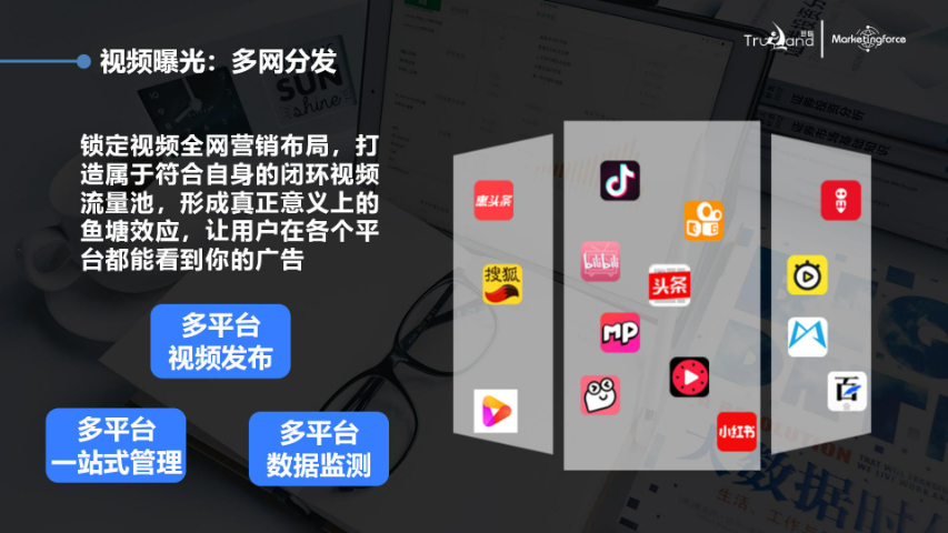 怎样矩阵营销包括什么,矩阵营销