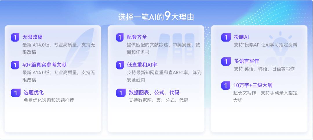 网文码字用什么软件