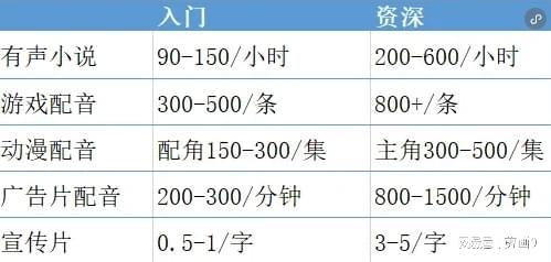 带娃工作两不误的工作