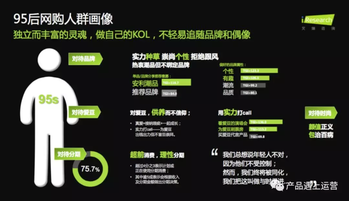 70后消费者消费特点