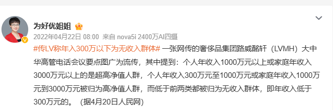 男性消费力