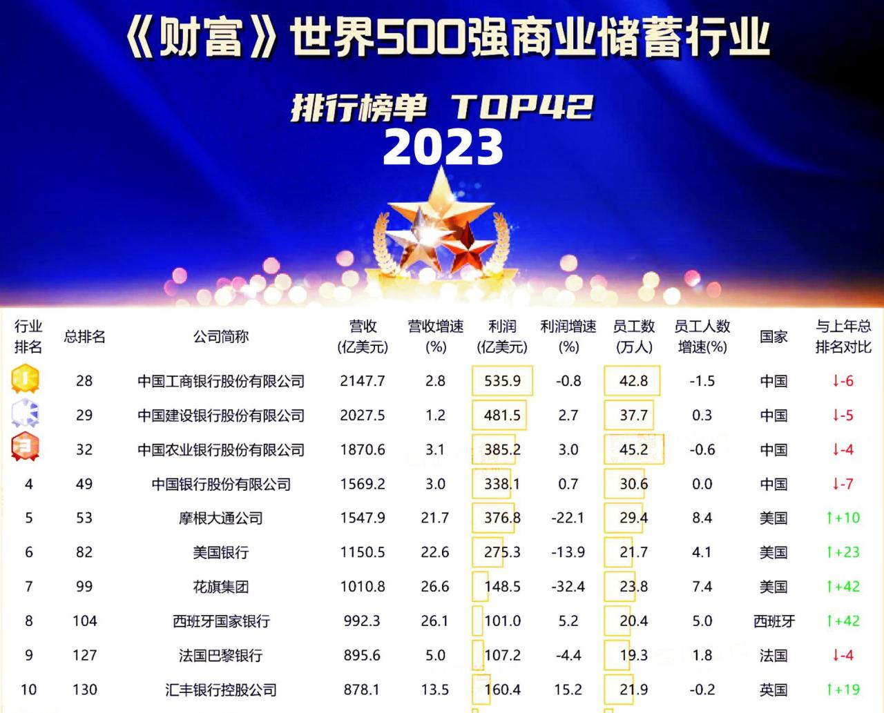 股市人民资产