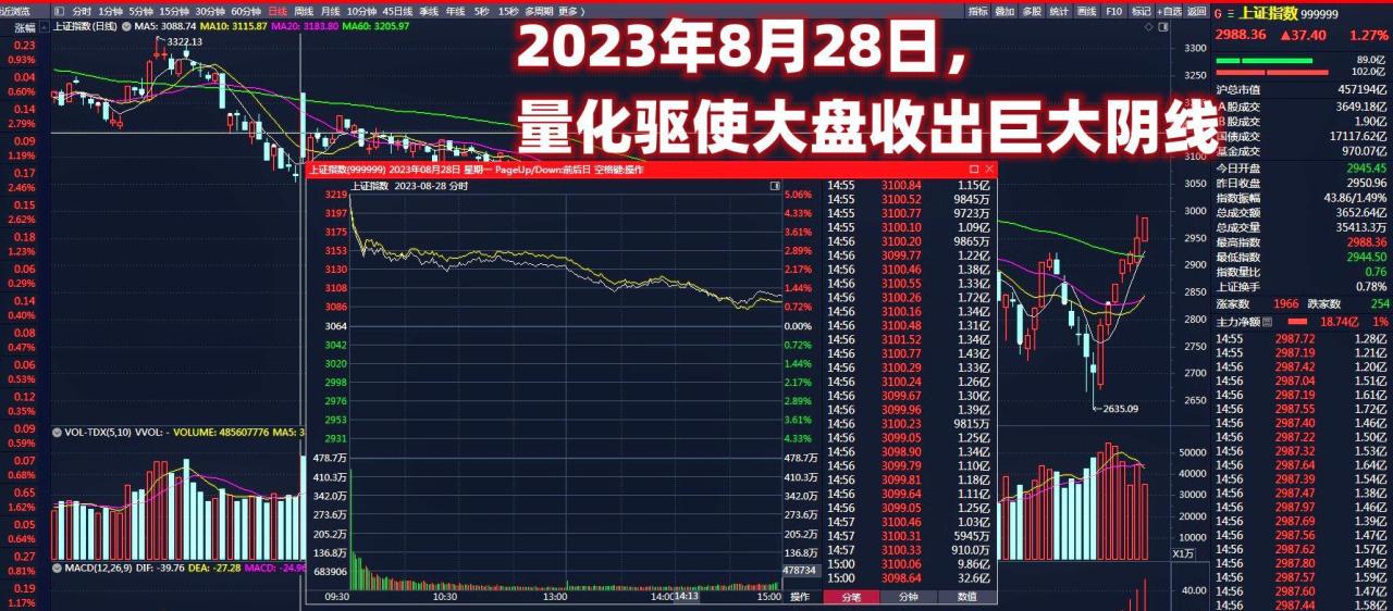 股市人民资产
