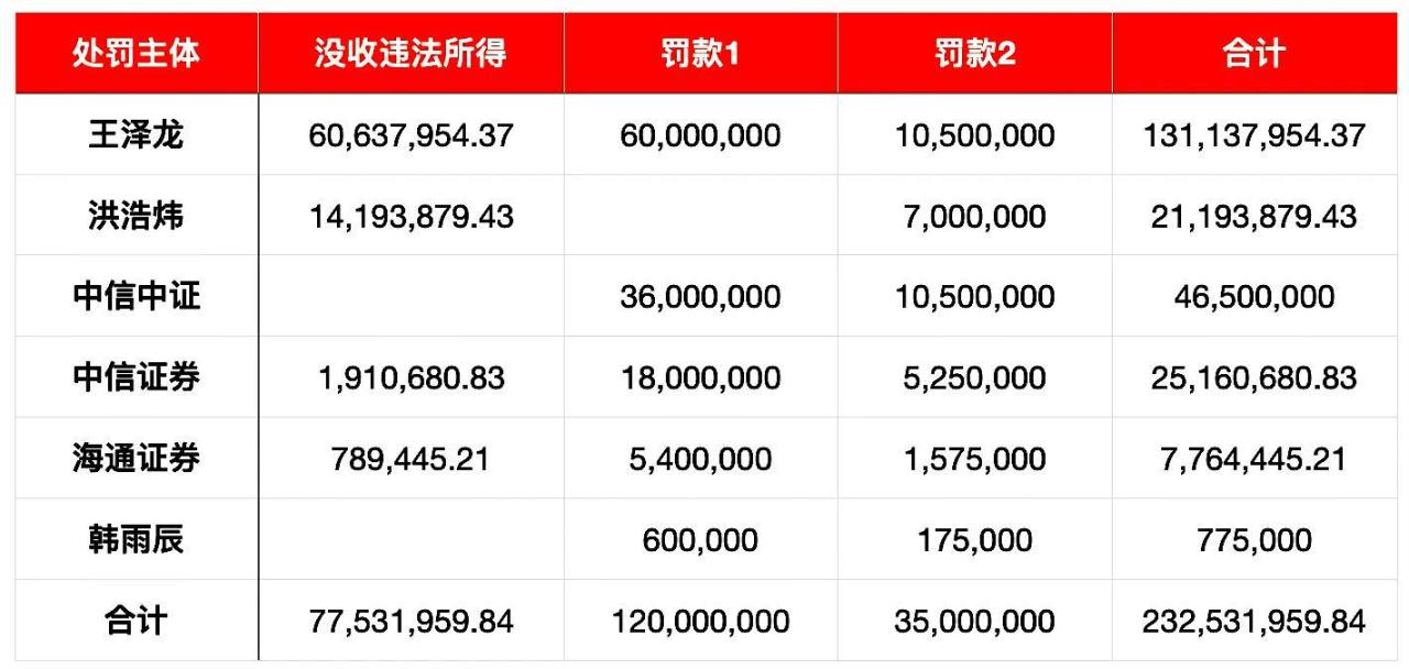 股市人民资产