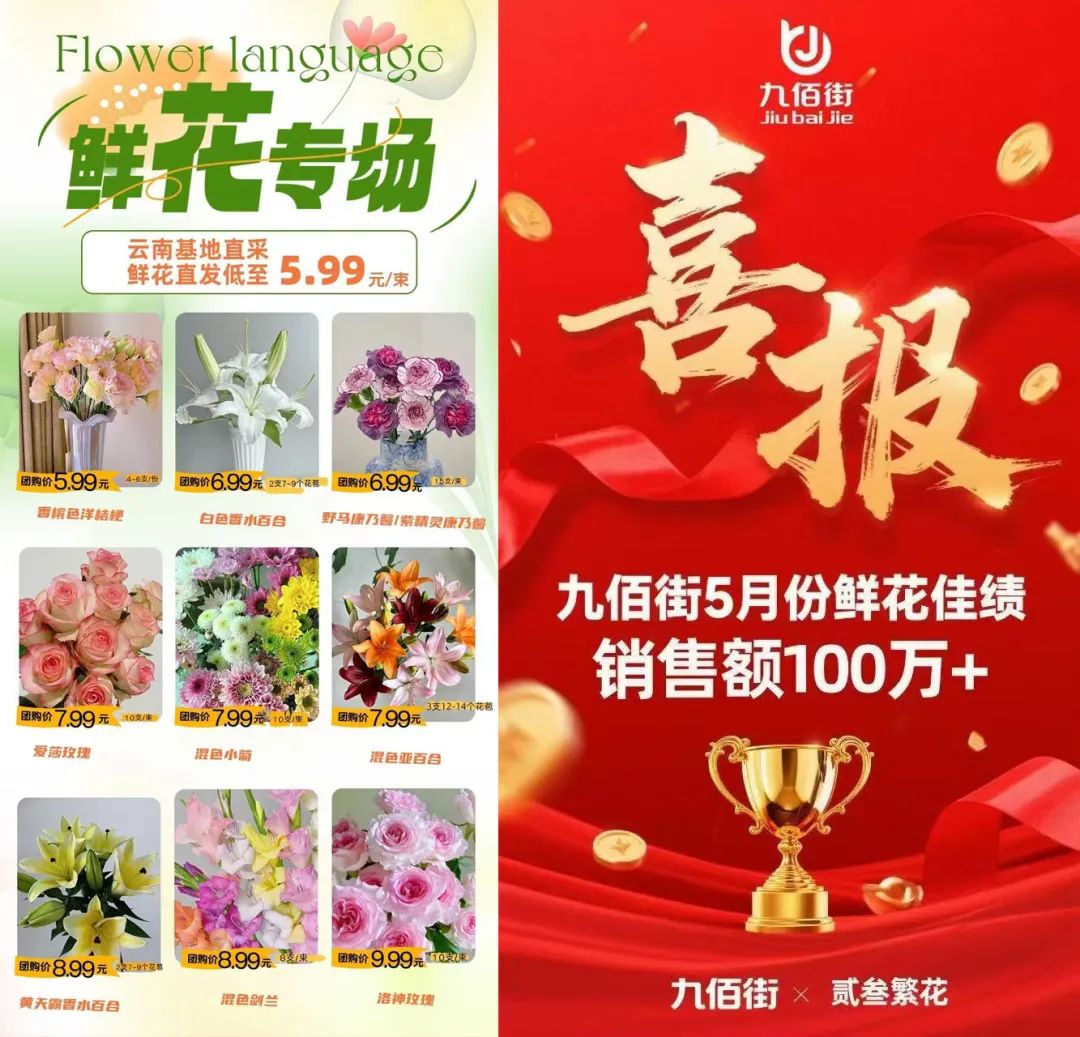 团队承接流量