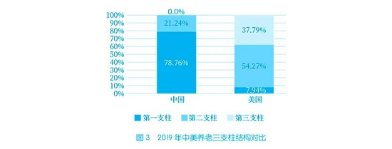 宠物临终关怀现状