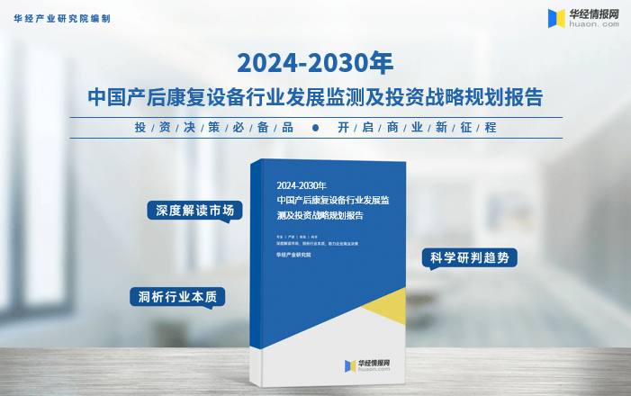 产后康复行业现状