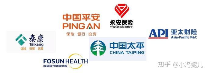保险方面投诉哪个部门
