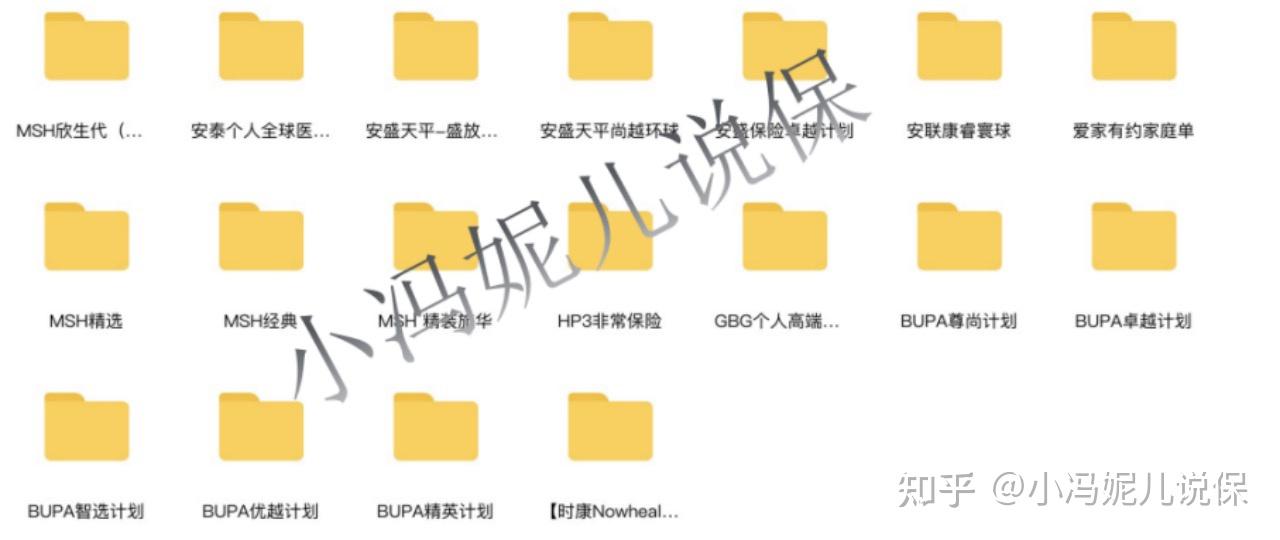 保险方面投诉哪个部门