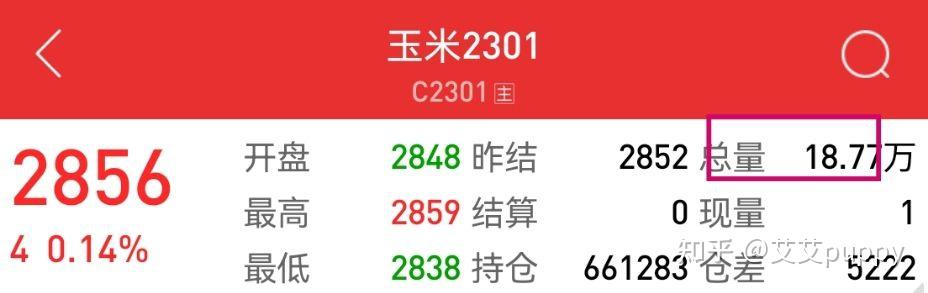 期货公司对应的品种