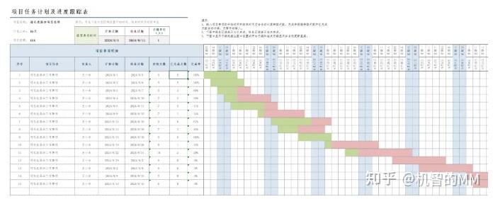 项目信息平台